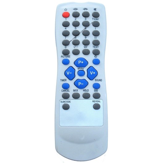 Nr.196/ SIEBO_196 Telecomandă pentru SIEBO
