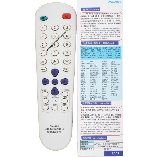Nr.270/ RM-905 Telecomandă universală pentru modele chinezești Nr.270/ RM-905 Telecomandă universală pentru modele chinezești