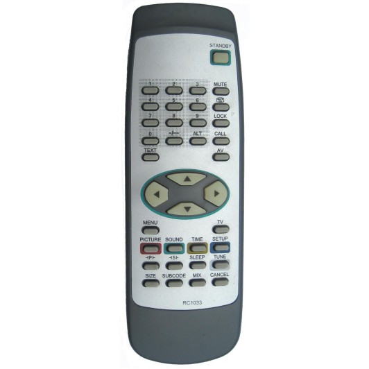 NR.393/ RC1033 Telecomandă pentru TV SHOV