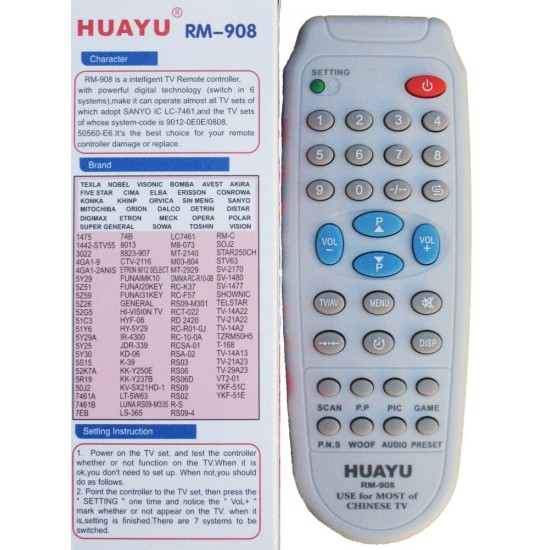 NR.433/ RM-908 Telecomandă universală TV CHINA