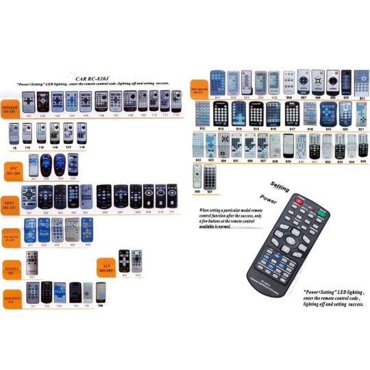 NR.507/ RC-820J Telecomandă universală CD+DVD player de mașină