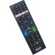 Nr.674/ RM-L1346 Telecomandă pentru LED SHARP cu NETFLIX și YOUTUBE Nr.674/ RM-L1346 Telecomandă pentru LED SHARP cu NETFLIX și YOUTUBE
