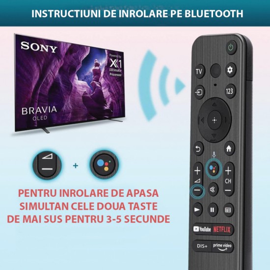 Nr.1054/ RMF-TX900U Telecomandă pentru LED SONY Bravia Smart TV Bluetooth Seriile UHD LED Z9K, A95K, A90K si X95K Nr.1054/ RMF-TX900U Telecomandă pentru LED SONY Bravia Smart TV Bluetooth Seriile UHD LED Z9K, A95K, A90K si X95K