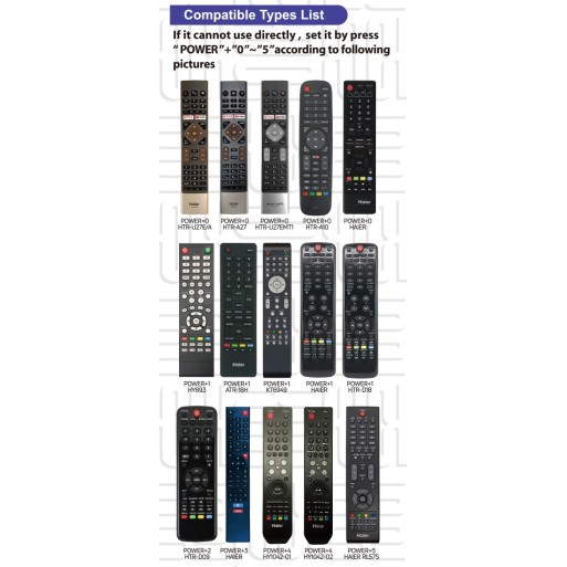 Nr.1036/ CRC027V Telecomandă universală KNTECH pentru LCD/LED HAIER modele vechi si noi cu Netflix