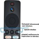 NR.1019/ XMRM-M8 Telecomandă KNTECH pentru Xiaomi seriile Mi cu Bluetooth Voice Remote Redmi X43, L43R7-7AIN, L65M6-RA, L43R77AIN, L65M6RA, REDMI, X43, MI TV 5A NR.1019/ XMRM-M8 Telecomandă KNTECH pentru Xiaomi seriile Mi cu Bluetooth Voice Remote Redmi X43, L43R7-7AIN, L65M6-RA, L43R77AIN, L65M6RA, REDMI, X43, MI TV 5A