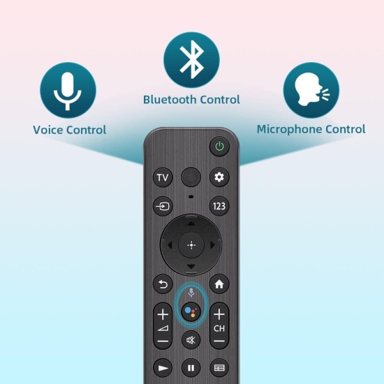 Nr.1054/ RMF-TX900U Telecomandă pentru LED SONY Bravia Smart TV Bluetooth Seriile UHD LED Z9K, A95K, A90K si X95K Nr.1054/ RMF-TX900U Telecomandă pentru LED SONY Bravia Smart TV Bluetooth Seriile UHD LED Z9K, A95K, A90K si X95K