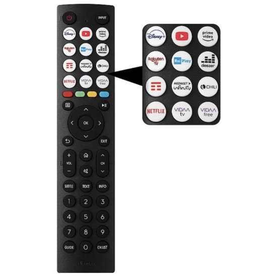 Nr.1100/ EN2M36H Telecomandă KNTECH pentru LED HISENSE/GORENJE cu NETFLIX,YOUTUBE, DYSNEY pentru ERF3A80, ERF3B8OH, ERF3C8OH, ERF3D8OH, ERF3E8OH, ERF3180H, ERF3H8OH, ERF3AB8OH, ERF3N8OH, ERF3A80(0012), ERF3B8OH(0012), ERF3C8OH(0012)