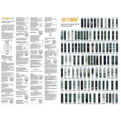 Nr.1110/ CRC1130V Telecomandă KNTECH universală pentru LCD/LED/HD TV cu 900 coduri