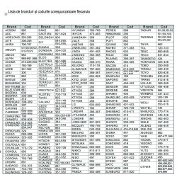 Nr.1215/ K-1028E+PRO Telecomandă universală de aer condiționat pentru 6000 modele de aer conditionat cu ecran mare(4,27x4,27 cm), luminat, coduri aparate noi, acoperire 95% din modelele de aer de pe piata Nr.1215/ K-1028E+PRO Telecomandă universală de aer condiționat pentru 6000 modele de aer conditionat cu ecran mare(4,27x4,27 cm), luminat, coduri aparate noi, acoperire 95% din modelele de aer de pe piata