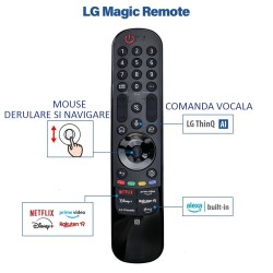 Nr.1225/AN-MR23GA-AKB76043102 pentru LCD/LED LG Magic cu Netflix-Prime video-Disney+-Alexa-modele 2021-2022-2023 cu BLUETOOTH SI MICROFON