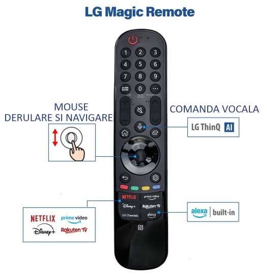Nr.1225/AN-MR23GA-AKB76043102 pentru LCD/LED LG Magic cu Netflix-Prime video-Disney+-Alexa-modele 2021-2022-2023 cu BLUETOOTH SI MICROFON Nr.1225/AN-MR23GA-AKB76043102 pentru LCD/LED LG Magic cu Netflix-Prime video-Disney+-Alexa-modele 2021-2022-2023 cu BLUETOOTH SI MICROFON