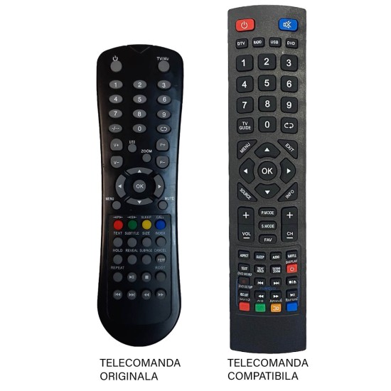 Nr.640/ BLF/RMC/0005 Telecomandă pentru LCD/LED BLAUPUNKT 3D GUTSCHNEID, ZANDER Nr.640/ BLF/RMC/0005 Telecomandă pentru LCD/LED BLAUPUNKT 3D GUTSCHNEID, ZANDER