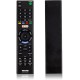 NR.808/ RMT-TX102U Telecomandă KNTECH pentru LED SONY cu NETFLIX