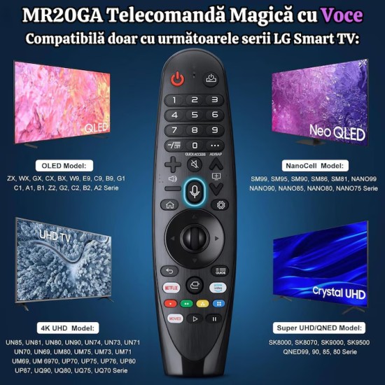 Nr.943/ AN-MR20GA-AKB76036901-AKB75855501 Telecomandă KNTECH pentru LCD/LED LG SMART cu BLUETOOTH modele 2019 si 2020