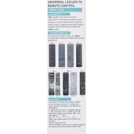 Nr.975/ RM-L1313 PRO Telecomandă KNTECH universala pentru LCD/LED HAIER