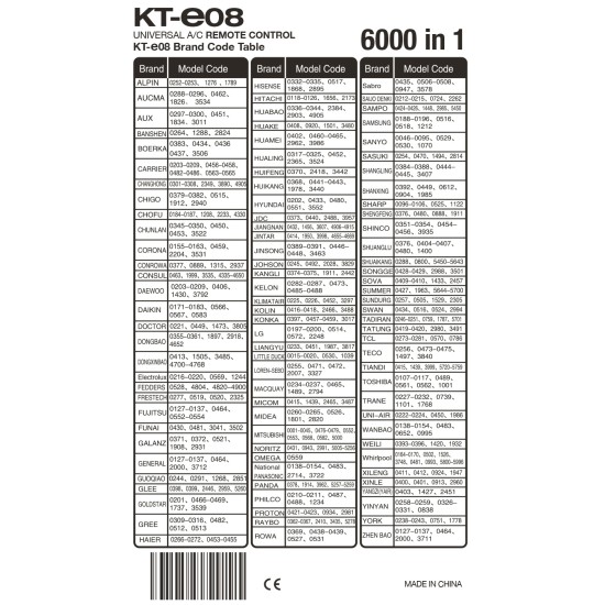 Nr.823/ KT-E08 Telecomandă universală de aer condiționat pentru 6000 modele de aer conditionat cu manual de programare in limba Romana Nr.823/ KT-E08 Telecomandă universală de aer condiționat pentru 6000 modele de aer conditionat cu manual de programare in limba Romana