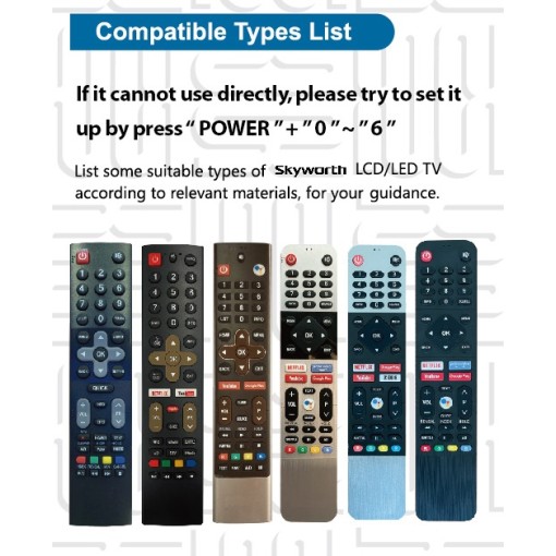 NR.1048/ L7500 Telecomandă pentru LED SKYWORTH, ALLVIEW NR.1048/ L7500 Telecomandă pentru LED SKYWORTH, ALLVIEW