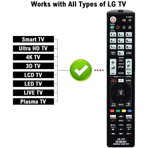 Nr.854/ LG-1LC Telecomandă universala dedicata pentru TV/LED-uri LG Nr.854/ LG-1LC Telecomandă universala dedicata pentru TV/LED-uri LG