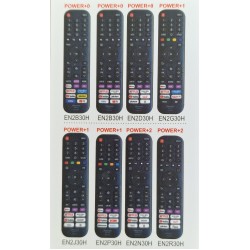 Nr.992/ RM-L1665 Telecomandă KNTECH universala pentru LED HISENSE cu Netflix, Prime Video, Rakuten si You Tube Nr.992/ RM-L1665 Telecomandă KNTECH universala pentru LED HISENSE cu Netflix, Prime Video, Rakuten si You Tube
