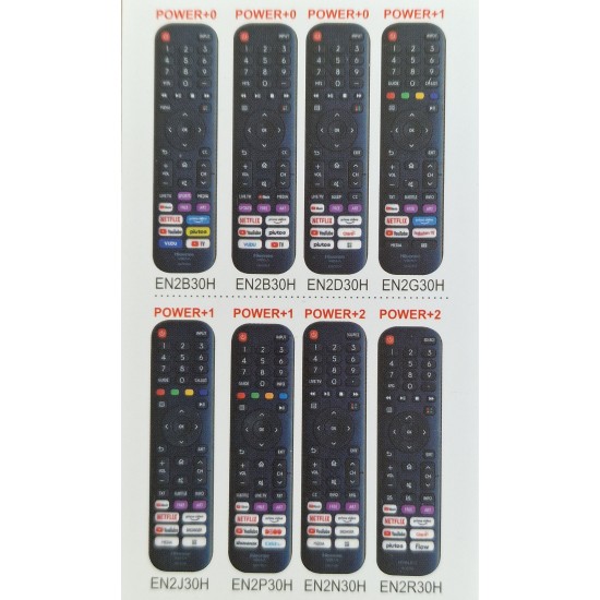 Nr.992/ RM-L1665 Telecomandă KNTECH universala pentru LED HISENSE cu Netflix, Prime Video, Rakuten si You Tube Nr.992/ RM-L1665 Telecomandă KNTECH universala pentru LED HISENSE cu Netflix, Prime Video, Rakuten si You Tube