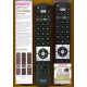 Nr.858/ RM-L1526 Telecomandă pentru LCD NEI,AKAI, DIGIHOME, FINLUX, HITACHI, TELEFUNKEN cu NETFLIX Nr.858/ RM-L1526 Telecomandă pentru LCD NEI,AKAI, DIGIHOME, FINLUX, HITACHI, TELEFUNKEN cu NETFLIX