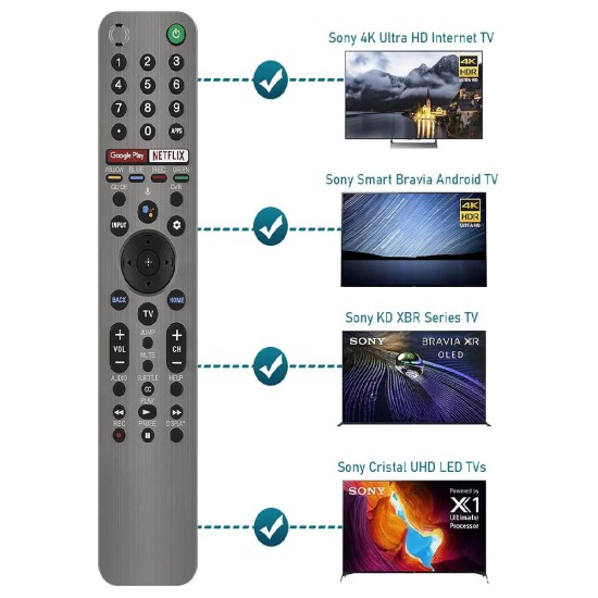 Nr.838/ RMF-TX600U Telecomandă pentru LED SONY Bravia Smart TV Bluetooth Seriile UHD LED 43 48 49 55 65 75 85 77 85 98 inches TV Nr.838/ RMF-TX600U Telecomandă pentru LED SONY Bravia Smart TV Bluetooth Seriile UHD LED 43 48 49 55 65 75 85 77 85 98 inches TV