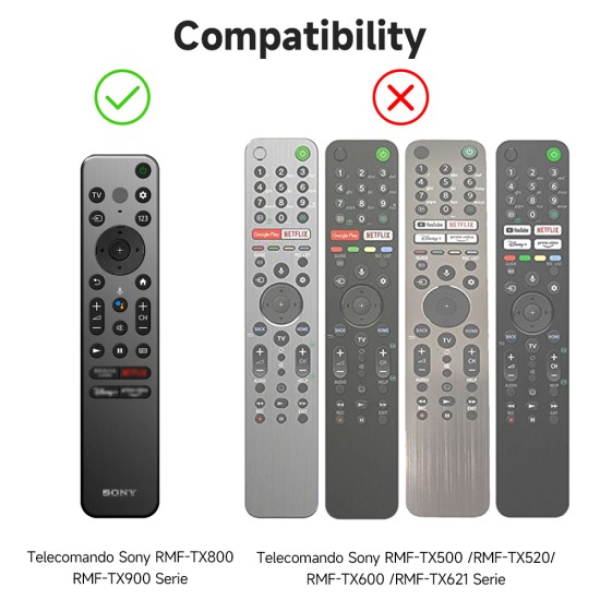 Nr.989/ RMF-TX800U Telecomandă pentru LED SONY Bravia Smart TV Bluetooth Seriile UHD LED 43 48 49 55 65 75 85 77 85 98 inches TV Nr.989/ RMF-TX800U Telecomandă pentru LED SONY Bravia Smart TV Bluetooth Seriile UHD LED 43 48 49 55 65 75 85 77 85 98 inches TV