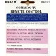 Nr.353/ RM-737T Telecomandă pentru LCD THOMSON Nr.353/ RM-737T Telecomandă pentru LCD THOMSON