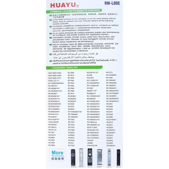 NR.516/ RM-L09E Telecomandă pentru LCD/LED PHILIPS NR.516/ RM-L09E Telecomandă pentru LCD/LED PHILIPS