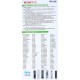 NR.516/ RM-L09E Telecomandă pentru LCD/LED PHILIPS NR.516/ RM-L09E Telecomandă pentru LCD/LED PHILIPS