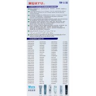 NR.520/ RM-L13E Telecomandă pentru LCD/LED SHARP de la HUAYU