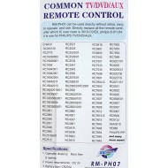 Nr.360/ RM-PH07 Telecomandă universală TV/LCD/DVD pentru PHILIPS RC0301/01, PIP HE888, RC0301/01, RC0764/01 RC0767, RC0770, RC1153001/01, RC1153014, RC1153038/00, RC1153053/00, RC1553814, RC1683701/01, RC1683702/01, RC1683706/01, RC19002, RC19036002
