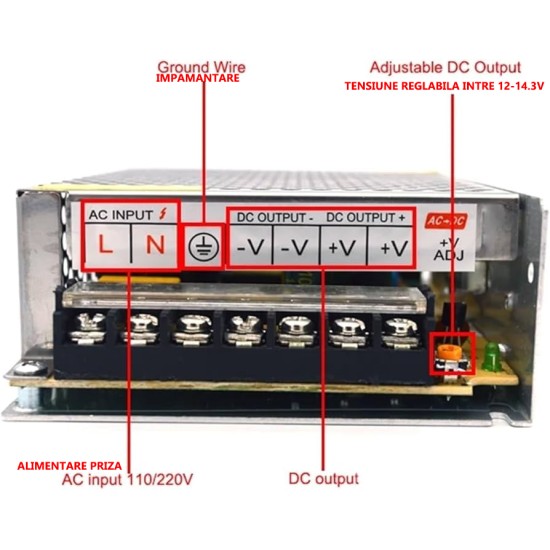 Sursa de alimentare profesionala tip open frame 12V/10A S-120-12