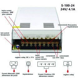 Sursa de alimentare tip open frame 24V/4,1A S-100-24