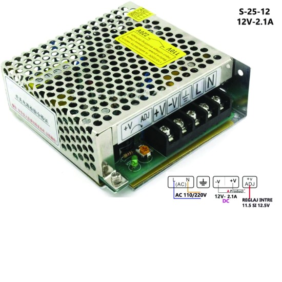 Sursa de alimentare tip open frame 12V/2,1A pentru banzi led si camere supraveghere S-25-12 Sursa de alimentare tip open frame 12V/2,1A pentru banzi led si camere supraveghere S-25-12