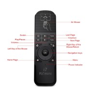 RII I7/ Minitastatură wireless 2,4 G cu Air Mouse, telecomandă combo cu efect giroscop pe 6 axe pentru TV BOX Mini/Laptop PC
