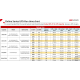 UPS Online, 1800W, PFC, sinusoidala pura, 4 baterii 12V/9Ah - HIKVISION DS-UPS02K48-R-TJS UPS Online, 1800W, PFC, sinusoidala pura, 4 baterii 12V/9Ah - HIKVISION DS-UPS02K48-R-TJS