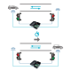 Unitate de comanda semaforizare - MOTORLINE MCS01 Unitate de comanda semaforizare - MOTORLINE MCS01