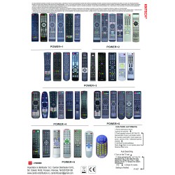 NR.1216/ UNIVORTEX Telecomandă KNTECH®, Universala pentru TV/LED VORTEX acoperire 100% modele 2015-2026, neagra, manual in limba Romana NR.1216/ UNIVORTEX Telecomandă KNTECH®, Universala pentru TV/LED VORTEX acoperire 100% modele 2015-2026, neagra, manual in limba Romana
