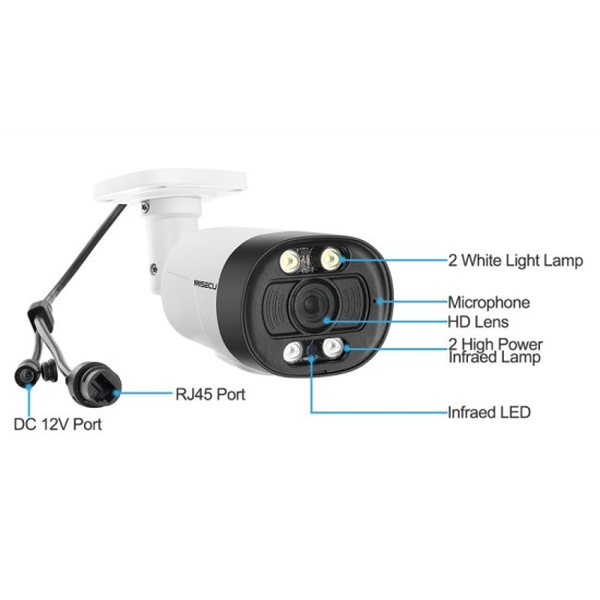Kit sistem de supraveghere IP cu NVR cu 4 canale PoE 5 MP si 4 camere de exterior 5 MP KIT-PX02XNF Kit sistem de supraveghere IP cu NVR cu 4 canale PoE 5 MP si 4 camere de exterior 5 MP KIT-PX02XNF