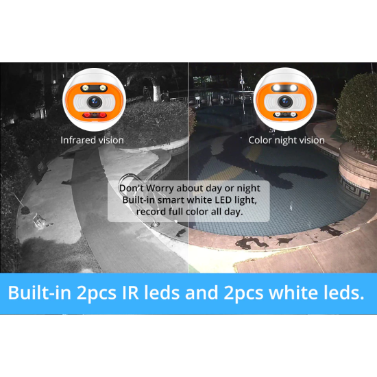 Kit sistem de supraveghere IP cu NVR cu 4 canale PoE 5 MP si 4 camere de exterior 5 MP KIT-PX02XNF Kit sistem de supraveghere IP cu NVR cu 4 canale PoE 5 MP si 4 camere de exterior 5 MP KIT-PX02XNF