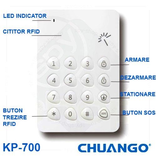 KP-700/ Tastatură wireless RFID compatibilă cu sistemele de alarmă CHUANGO GO2 și CG-G5 KP-700/ Tastatură wireless RFID compatibilă cu sistemele de alarmă CHUANGO GO2 și CG-G5
