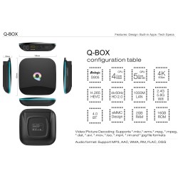 S905/ TV Box 1000M Ethernet 4K H.265 Android 5.1 Amlogic S905 Quad Core BT 4.0 WiFi HD 2.0