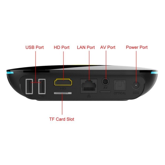 S905/ TV Box 1000M Ethernet 4K H.265 Android 5.1 Amlogic S905 Quad Core BT 4.0 WiFi HD 2.0 S905/ TV Box 1000M Ethernet 4K H.265 Android 5.1 Amlogic S905 Quad Core BT 4.0 WiFi HD 2.0